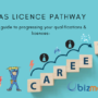 Get a Gas Service Licence & Gasfitters Gas Work Licence – Career Path !