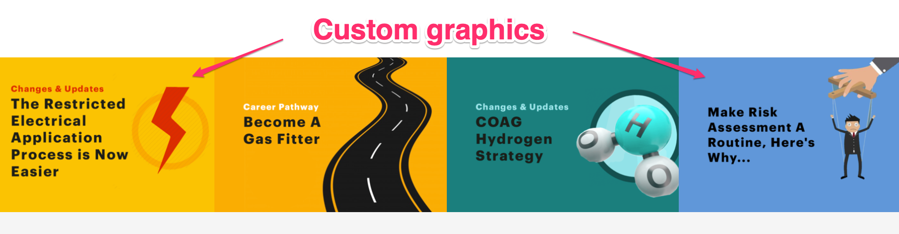 Custom graphics